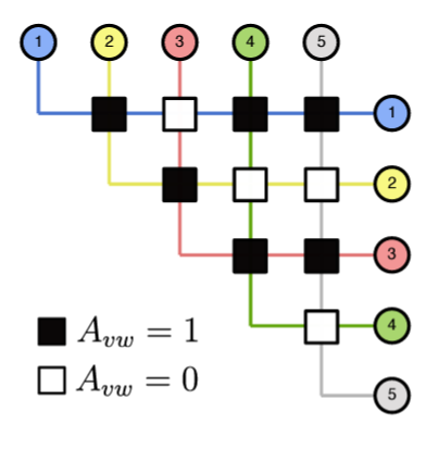 ../images/crossing_lattice_rep.png