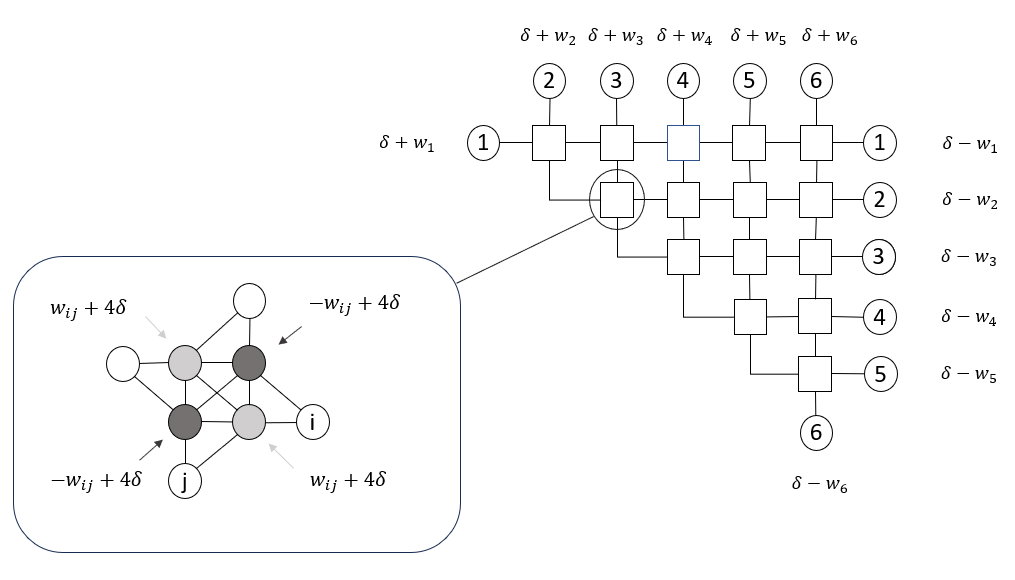 ../images/qubo_crossing_lattice.png